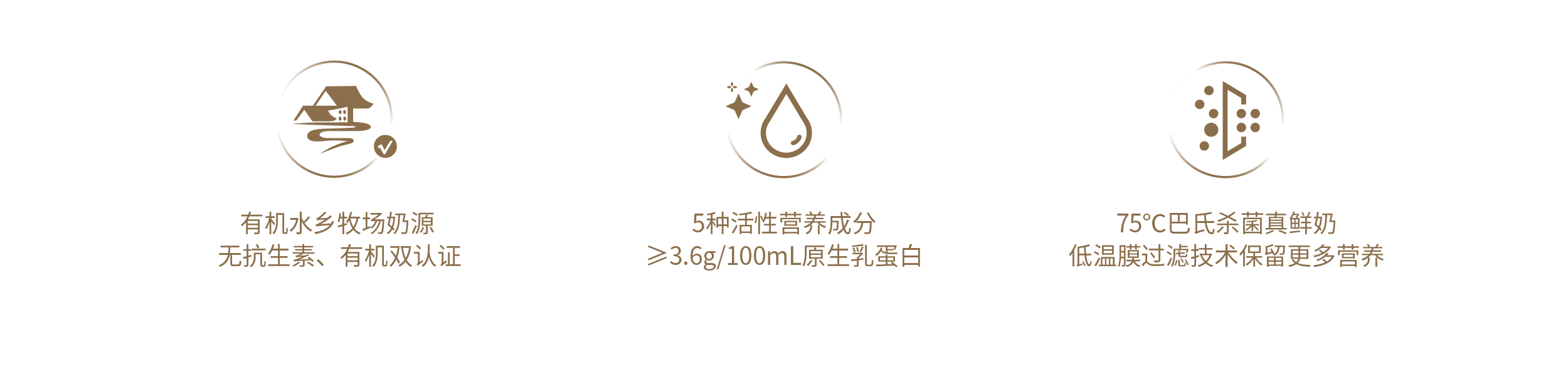 有機鮮奶icon.jpg